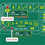 craps come bet odds